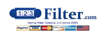filtering for good